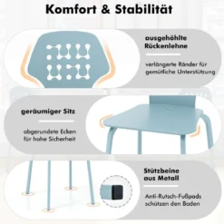 Metall Esszimmerstuhl Set von 4 Moderner Küchenstuhl mit durchbrochenem Rückenlehne Blau