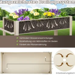 Metall Hochbeet mit Ablage & 2 Rollen & Haken & Griff Erhöhtes Gartenbeet Pflanzkasten Weiß