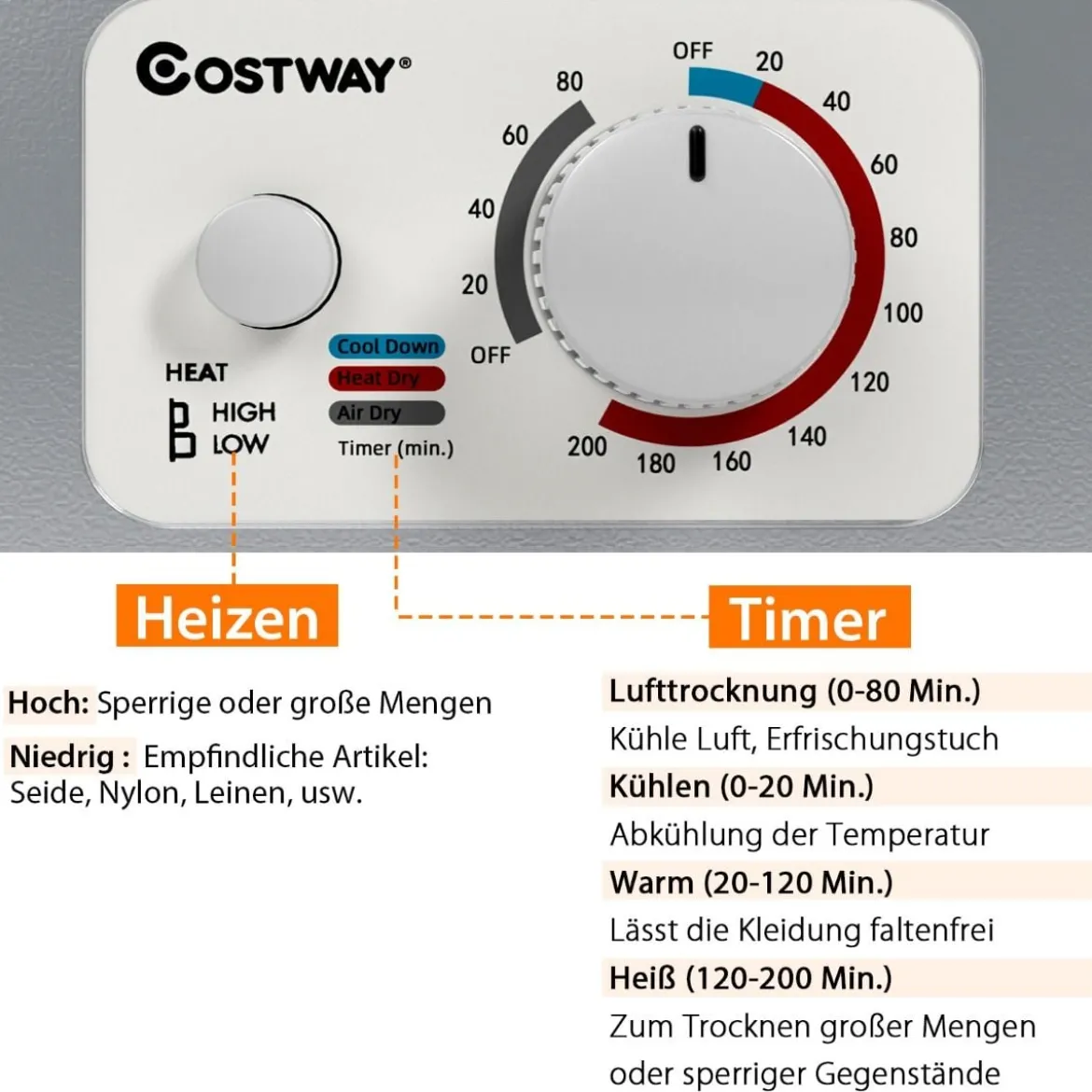 Mini Wäschetrockner Elektrischer Trockner Ablufttrockner 2,5KG / 42L / 850W Silber
