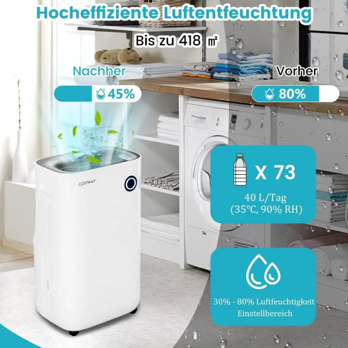 418 m² Luftentfeuchter mit Timer Leiser Luftreiniger mit 5 Modi 34 x 24 x 57 cm Weiß