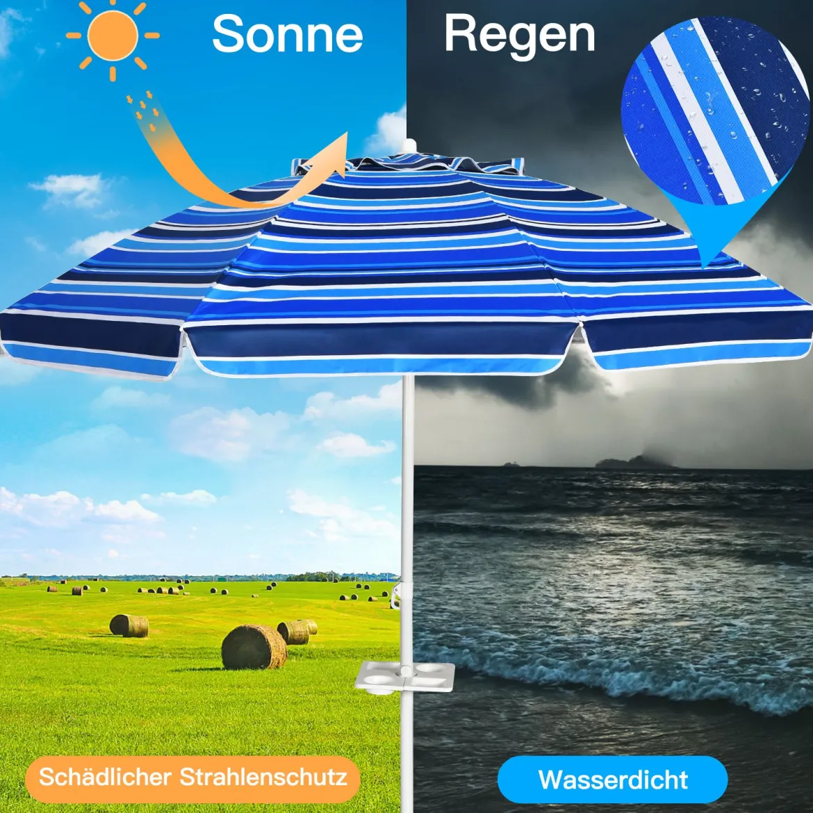 2,2 M Strandschirm UPF50 + Sonnenschutz Tragbarer Sonnenschirm Terrassenschirm