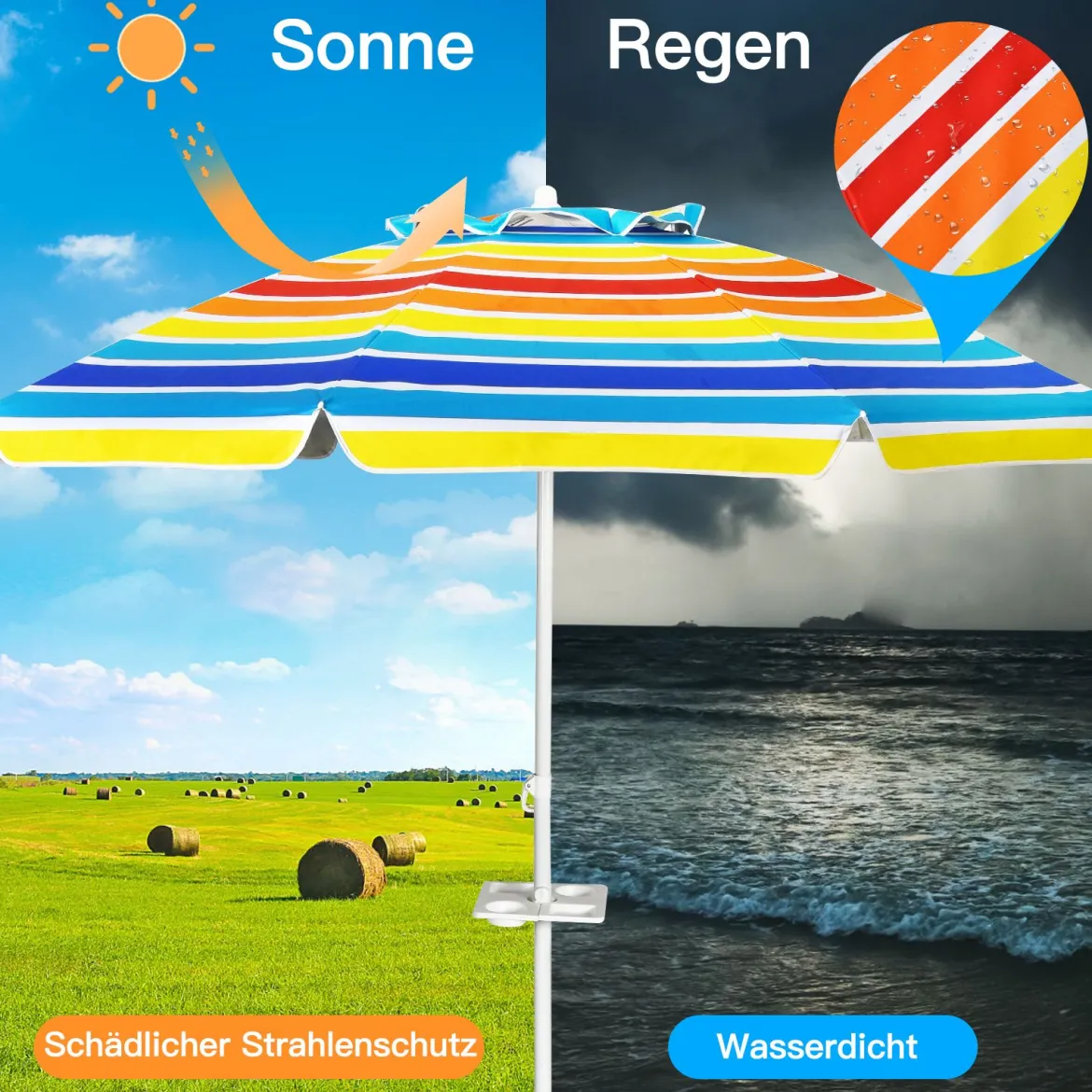 2,2 M Strandschirm UPF50 + Sonnenschutz Tragbarer Sonnenschirm Terrassenschirm