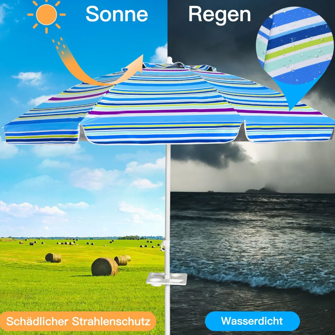 2,2 M Strandschirm UPF50 + Sonnenschutz Tragbarer Sonnenschirm Terrassenschirm