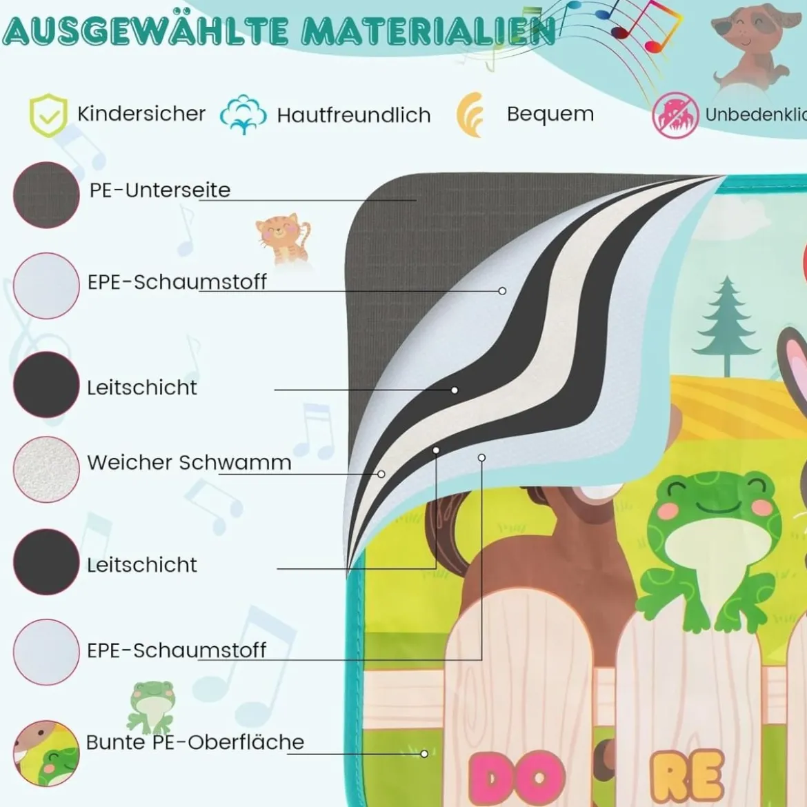 Musikmatte Kinder Klaviermatte mit 10 Tierstimmen & 10 Klavierton Keyboard Tanzmatte mit 10 Lieder
