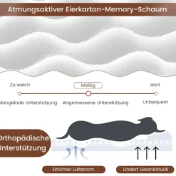 Orthopädisches Hundebett für große Hunde mit Memory-Schaum-Unterstützung & abnehmbarem Bezug Grau