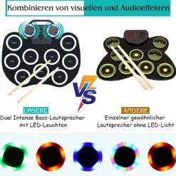 9 Pads E-Drum mit LEDs & Bluetooth inkl. Pedale und Drumsticksfür Kinder und Anfänger