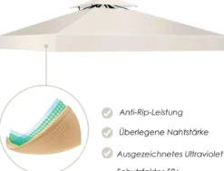 Pavillondach Ersatzdach Pavillonplane Dachabzug Kaminabzug für Pavillon 3 x 3 M