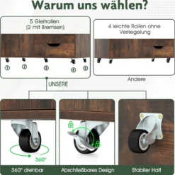 Rollcontainer mit 5 Schubladen & Schrank Mobiler Aktenschrank Schubladenschrank Bürocontainer Braun