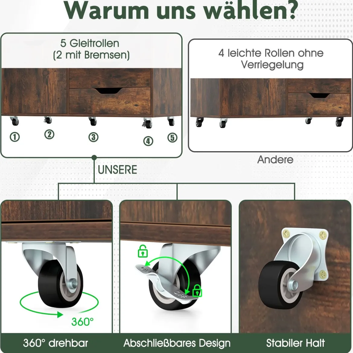 Rollcontainer mit 5 Schubladen & Schrank Mobiler Aktenschrank Schubladenschrank Bürocontainer Braun