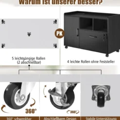 Rollcontainer mit 5 Schubladen & Tür & Arbeitsplatte & Rollen Mobiler Aktenschrank