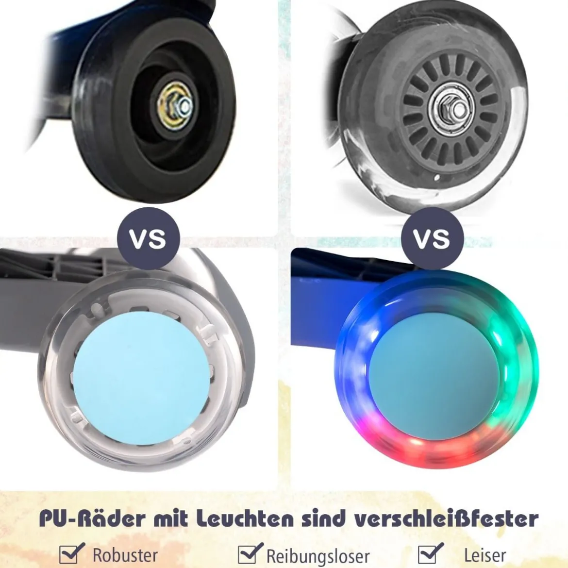 Rutschauto mit leichtgängigen Rädern Rutschrad mit 360°verstellbarem Lenker Laufrad bis 50kg belastbar Blau