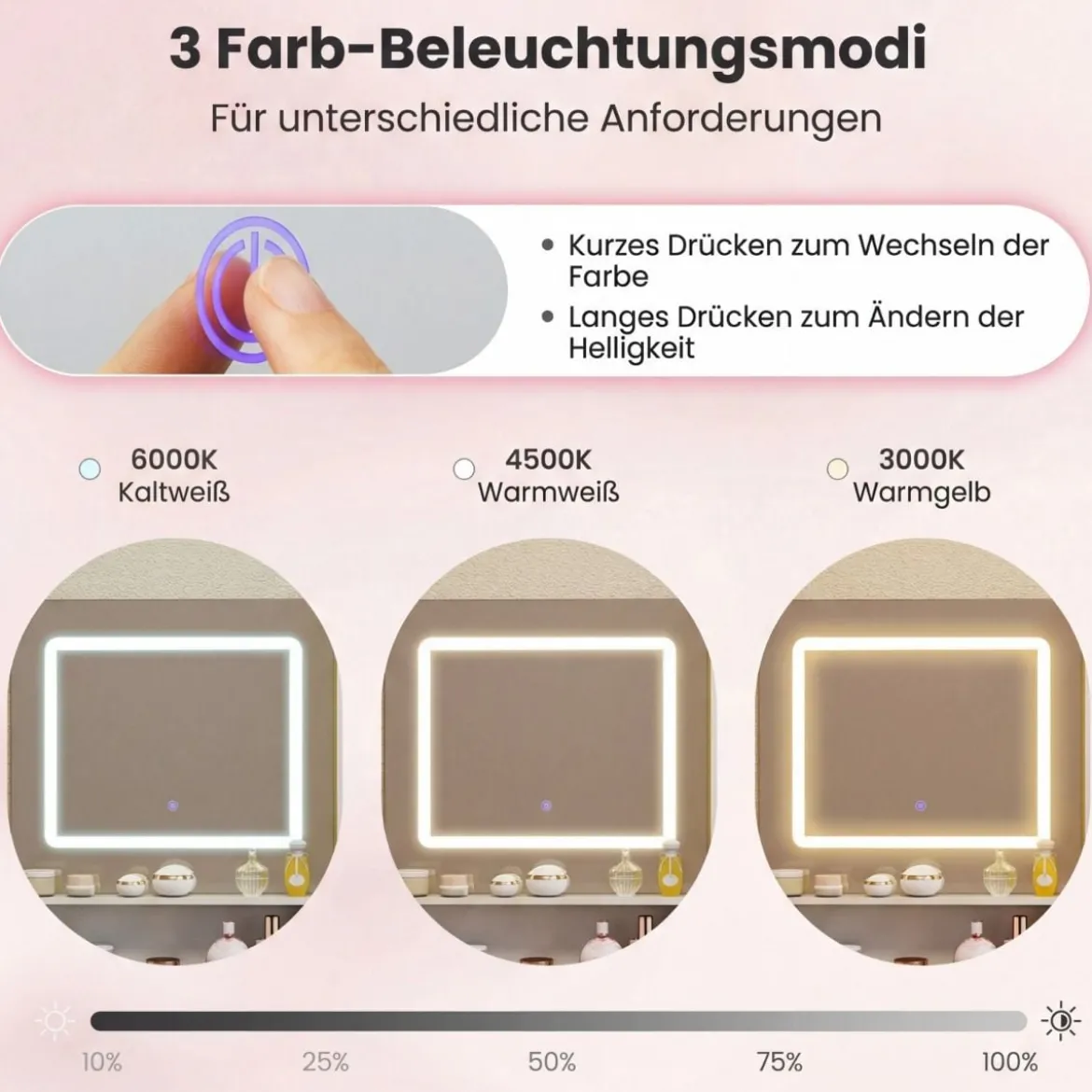 Schminktisch mit Spiegel & Beleuchtung Make-up Tisch Set mit Sitzhocker Steckdosen Weiß
