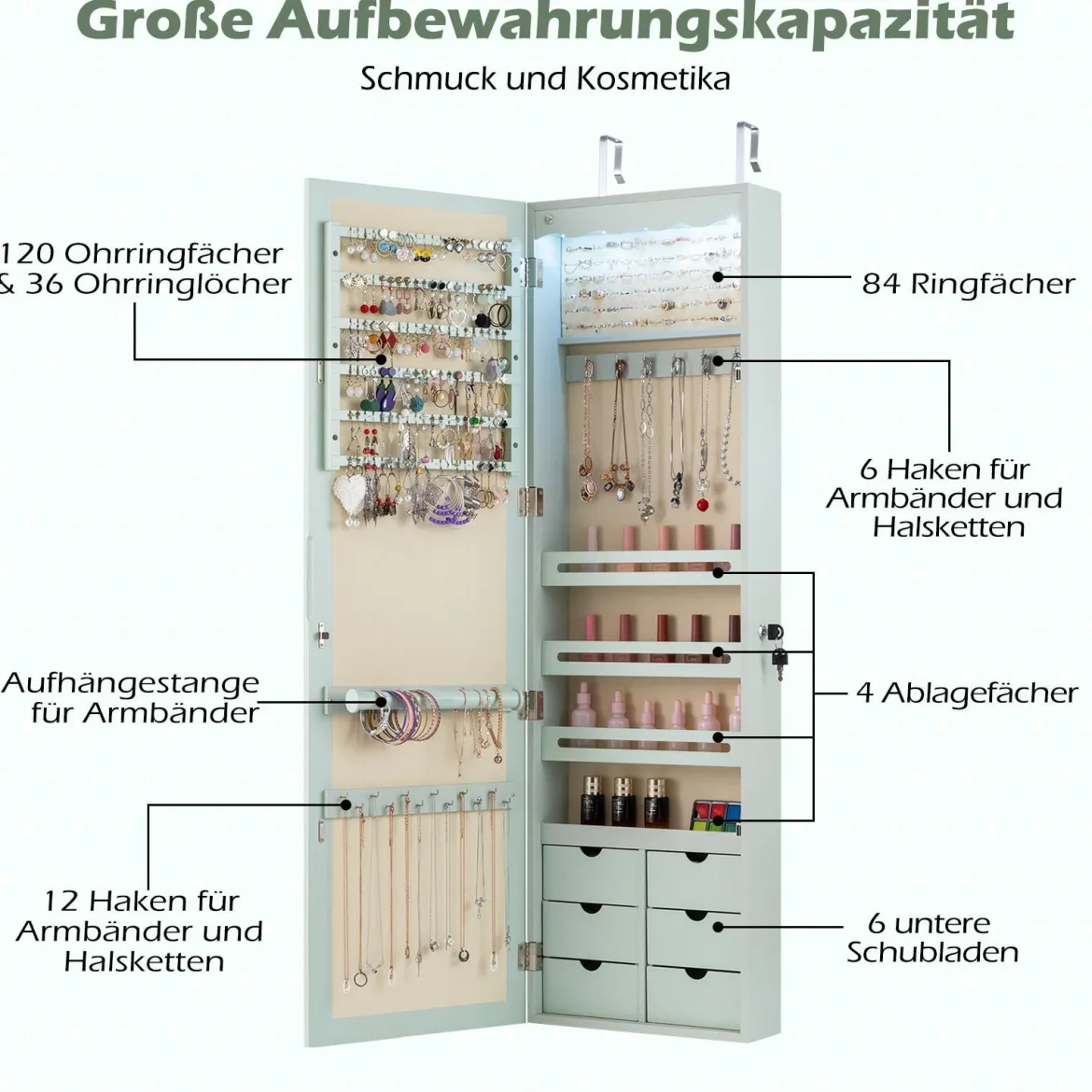 Schmuckschrank mit LED Abschließbarer Wand-/Türschmuckschrank mit Spiegel & 6 Schubläden Grün