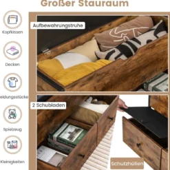 Schuhbank mit Sitzfäche & 2 Schubladen & Schutzhüllen & Verstellbarer Fußstützen & Rollen