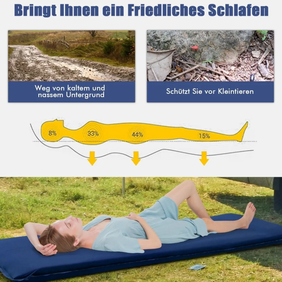 Selbstaufblasende Isomatte 7,6 cm Dicke Campingmatratze mit Eingebautem Ventil Blau