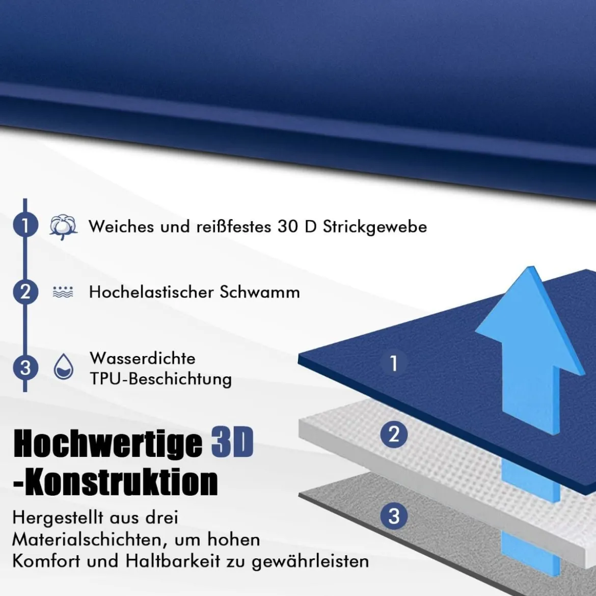 Selbstaufblasende Isomatte 7,6 cm Dicke Campingmatratze mit Eingebautem Ventil Blau