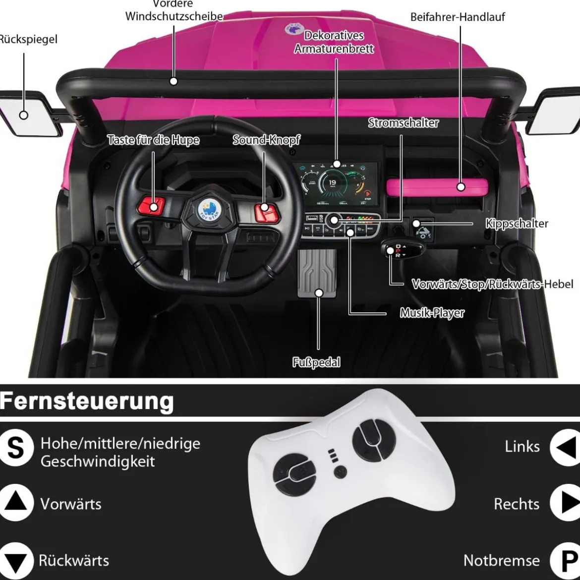 2 Sitzer Elektroauto mit Automatische Ladefläche & Musik & Scheinwerfer 3-8 km/h Fernbedienung