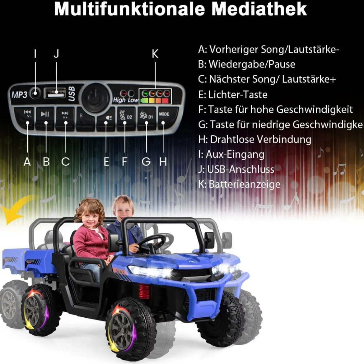 2 Sitzer Elektroauto mit Automatische Ladefläche & Musik & Scheinwerfer 3-8 km/h Fernbedienung