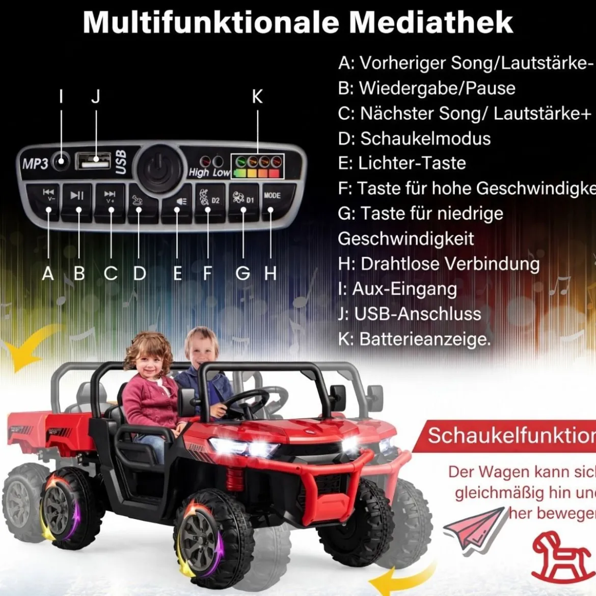 2 Sitzer Elektroauto mit Automatische Ladefläche & Musik & Scheinwerfer 3-8 km/h Fernbedienung