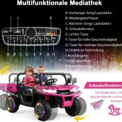 2 Sitzer Elektroauto mit Automatische Ladefläche & Musik & Scheinwerfer 3-8 km/h Fernbedienung