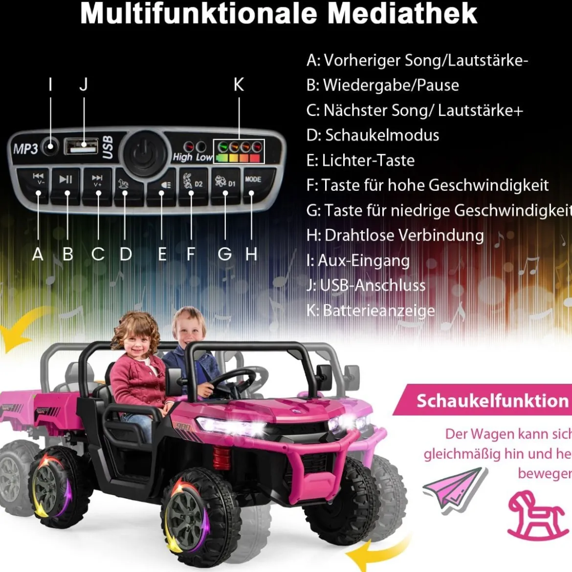2 Sitzer Elektroauto mit Automatische Ladefläche & Musik & Scheinwerfer 3-8 km/h Fernbedienung