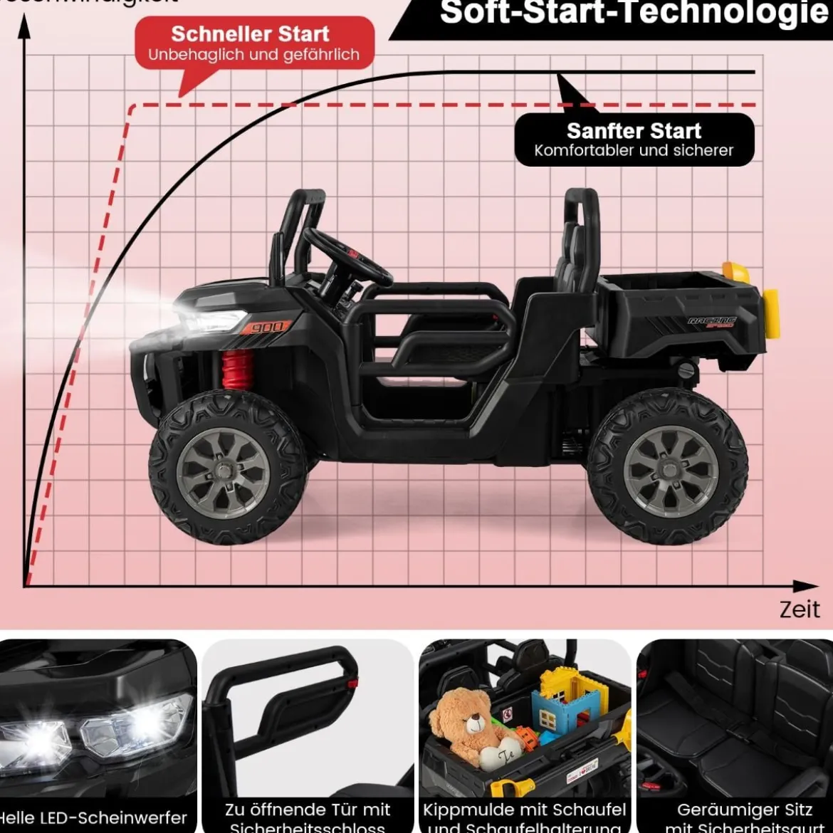 2 Sitzer Elektroauto mit Automatische Ladefläche & Musik & Scheinwerfer 3-8 km/h Fernbedienung