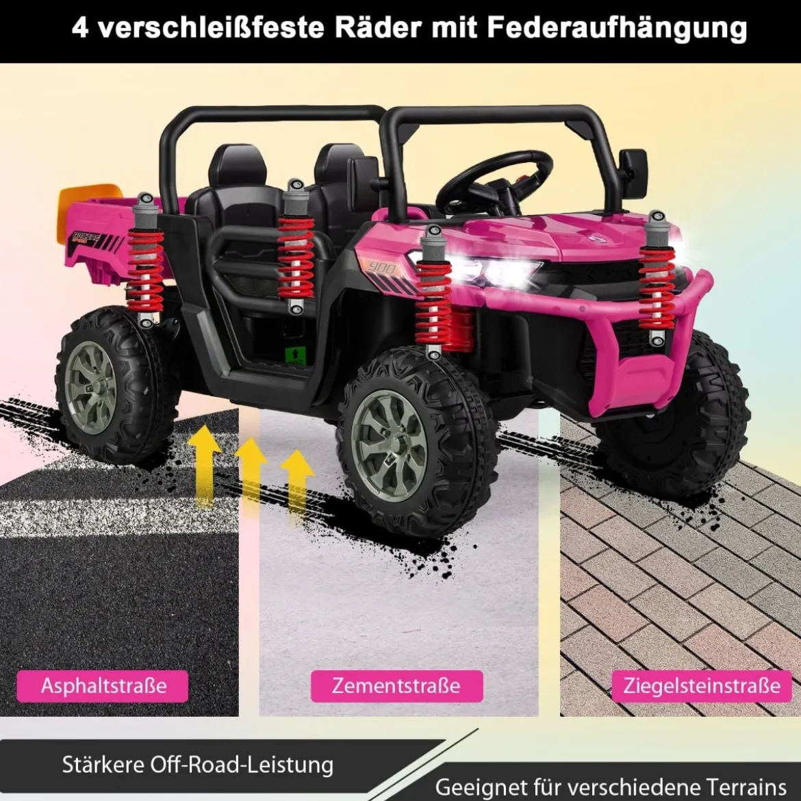 2 Sitzer Elektroauto mit Automatische Ladefläche & Musik & Scheinwerfer 3-8 km/h Fernbedienung
