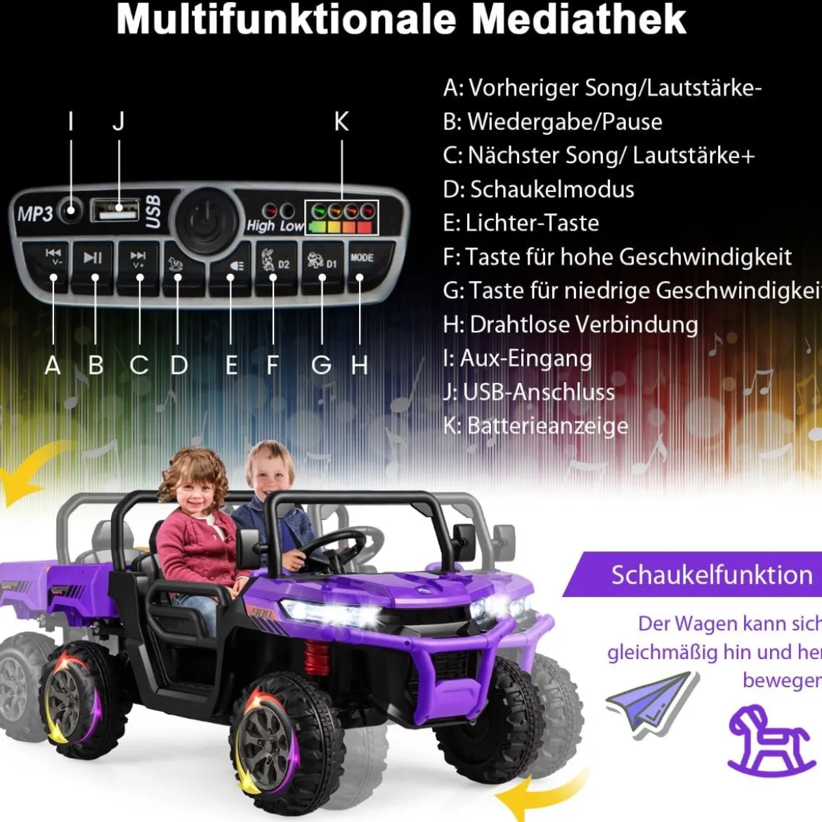 2 Sitzer Elektroauto mit Automatische Ladefläche & Musik & Scheinwerfer 3-8 km/h Fernbedienung