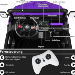 2 Sitzer Elektroauto mit Automatische Ladefläche & Musik & Scheinwerfer 3-8 km/h Fernbedienung