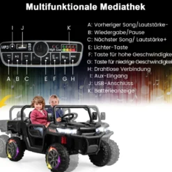 2 Sitzer Elektroauto mit Automatische Ladefläche & Musik & Scheinwerfer 3-8 km/h Fernbedienung