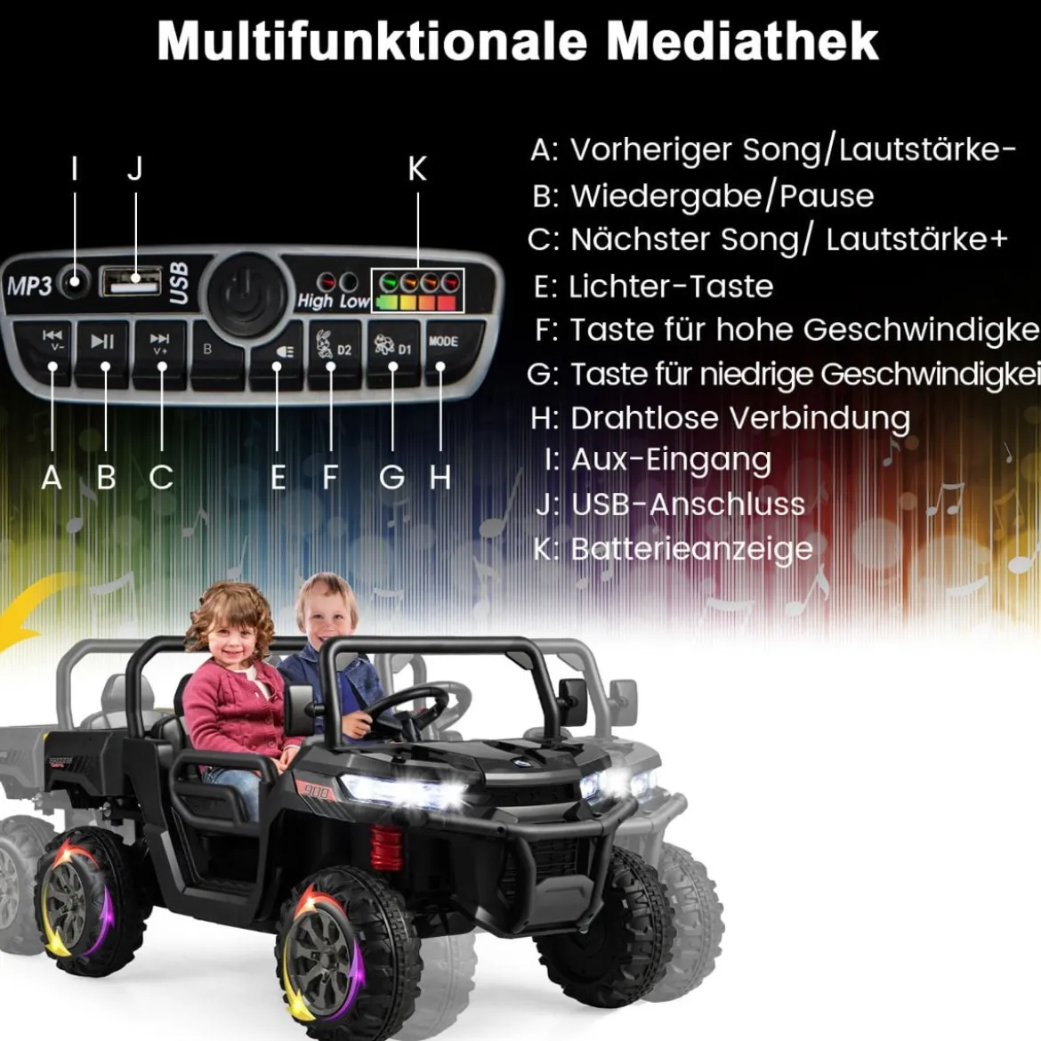 2 Sitzer Elektroauto mit Automatische Ladefläche & Musik & Scheinwerfer 3-8 km/h Fernbedienung