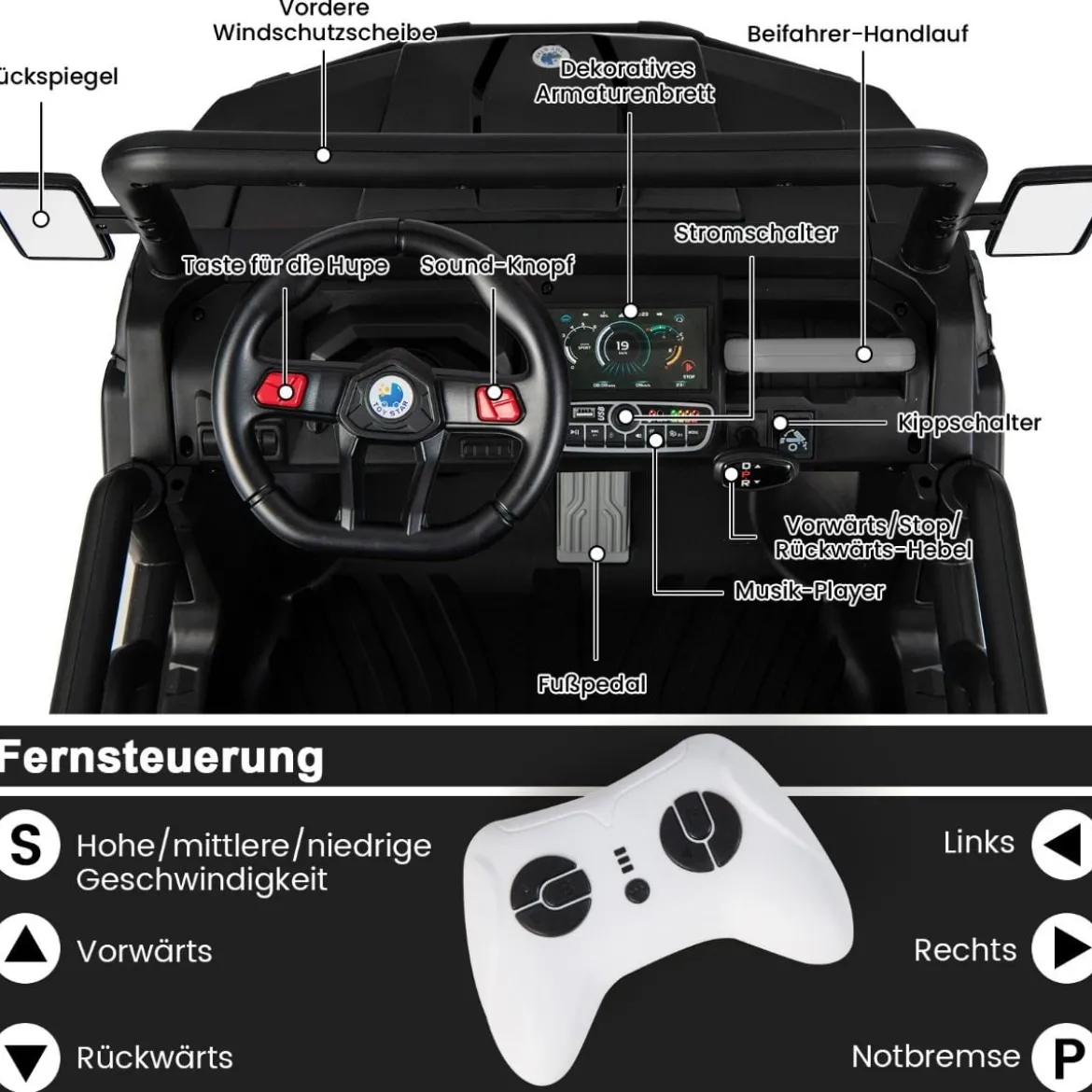 2 Sitzer Elektroauto mit Automatische Ladefläche & Musik & Scheinwerfer 3-8 km/h Fernbedienung