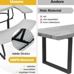 Sitzgarnitur für 8 Personen Picknicktisch aus HDPE mit Schirmloch & 4 Bänken Wetterfester Tisch