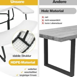 Sitzgarnitur für 8 Personen Picknicktisch aus HDPE mit Schirmloch & 4 Bänken Wetterfester Tisch