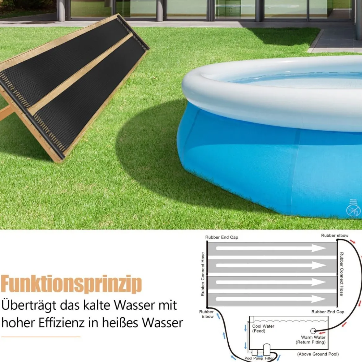 Solarkollektor Poolheizung 300 x 75 cm Solarheizung aus UV-beständiger Kunststoff