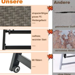 Sonnenliege aus Verzinktem Metall & PE-Rattan mit Rollen & 5-fach verstellbarer Rückenlehne
