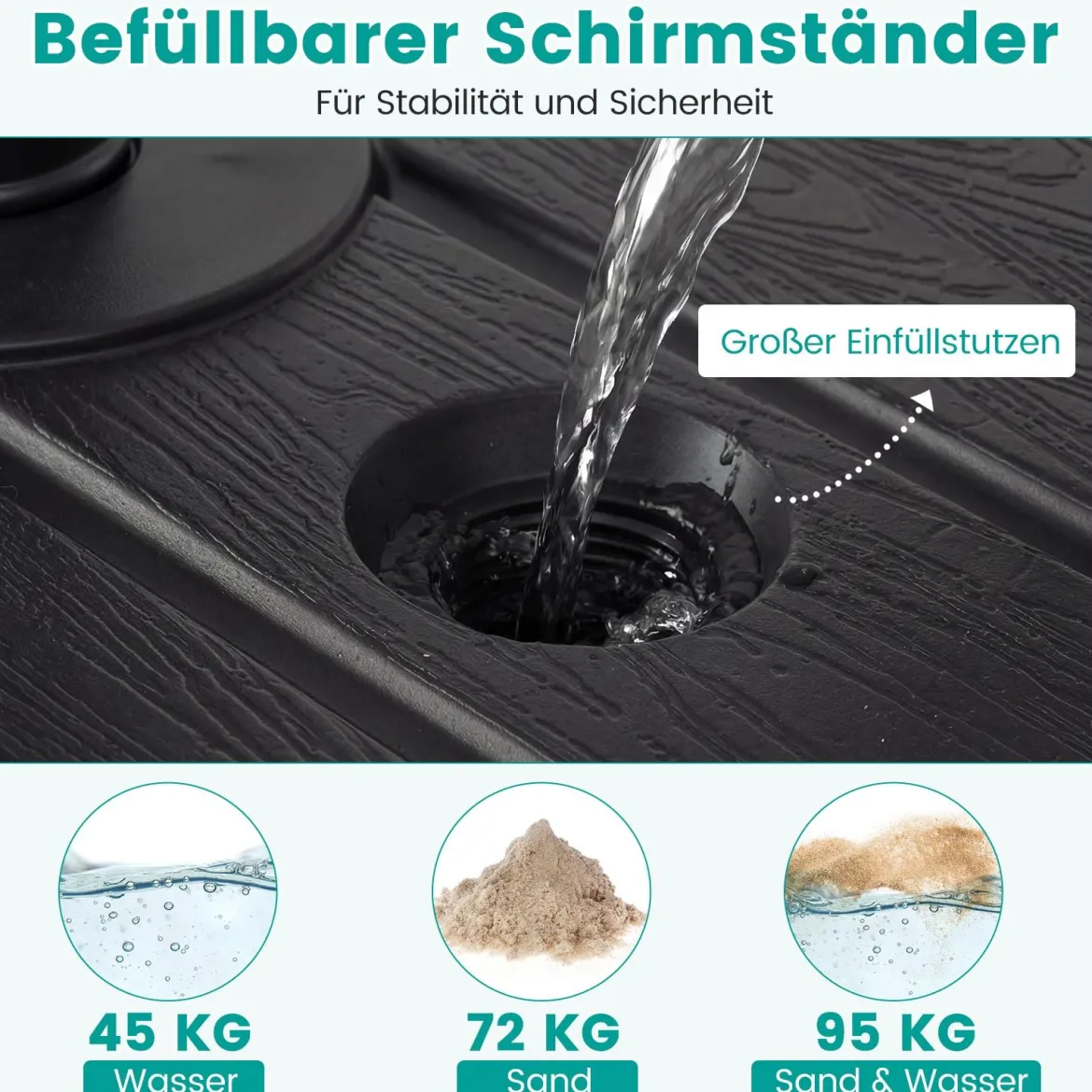 Sonnenschirmständer Schirmständer Sonnenschirm Befüllbar bis. 95 kg Schirmhalter mit Rollen