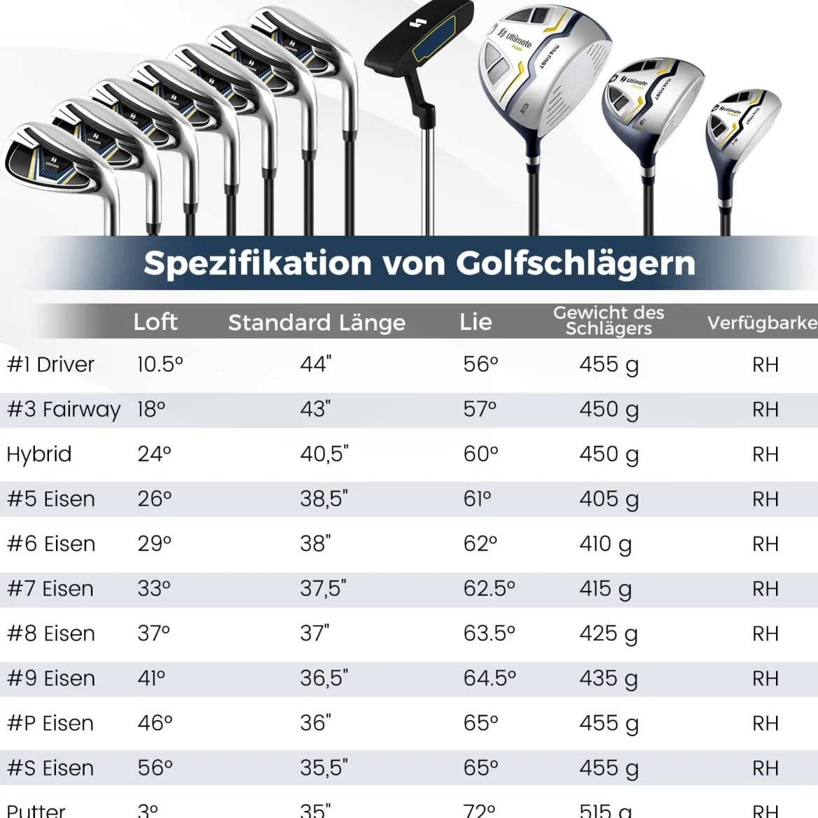 15 teilges Komplett Golfschläger Set Golf Set mit Golftasche & Regenhaube Gelb