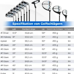 15 teilges Komplett Golfschläger Set Golf Set mit Golftasche & Regenhaube Weiß