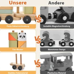 3-teilige Holzeisenbahn-Set mit stapelbaren Bausteinen niedlichen Tiermustern & Hakenverbindungen