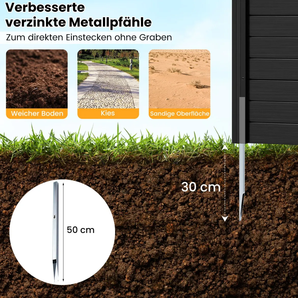 4-teiliger Gartenzaun mit Pfosten aus Verzinkte Metall & Schutzkappen Dekorativer Sichtschutzzaun Schwarz