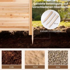 3-Teiliger Sichtschutzzaun aus Tannenholz Gartenzaun für Klimaanlage & Wärmepumpe Natur