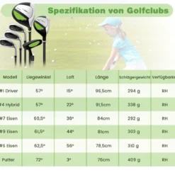 6-teiliges Kinder Golfschläger Set mit Golftasche & Regenhaube für Kinder von 11-13 Jahren Grün