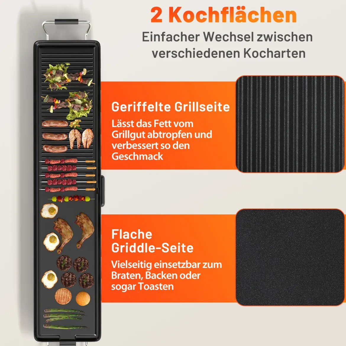 Teppanyaki Grill 1800W Elektrische Grillplatte Antihaft Tischgrill mit Einstellbarer Temperatur Thermostat und Fettauffangschale 100cm