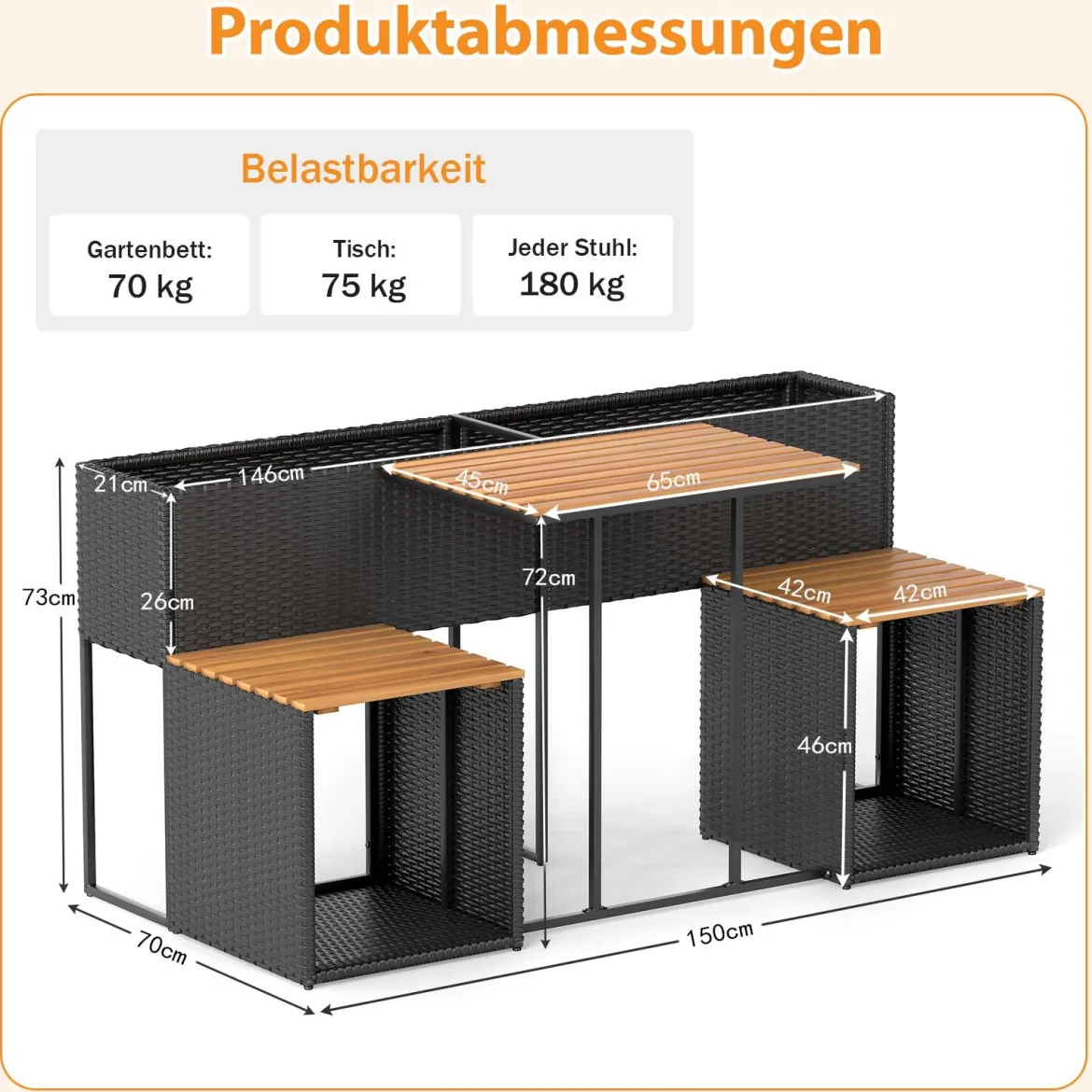Terrassenmöbel-Set mit erhöhtem Gartenbeet PE-Rattan Gartenpflanztisch mit integrierten Stühlen Schwarz