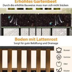 Terrassenmöbel-Set mit erhöhtem Gartenbeet PE-Rattan Gartenpflanztisch mit integrierten Stühlen Schwarz