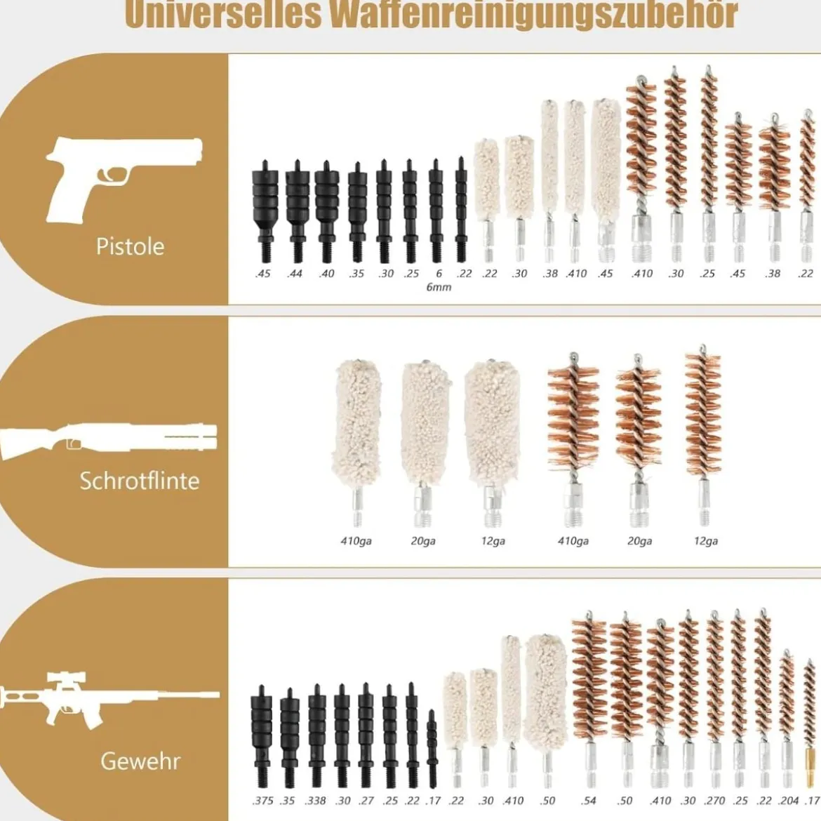 107 tgl. Waffen Reinigungsset Reinigungsgarnitur Waffenpflegeset Waffenreinigung universal Schwarz