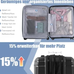 2 tlg. Gepäckset inkl 20