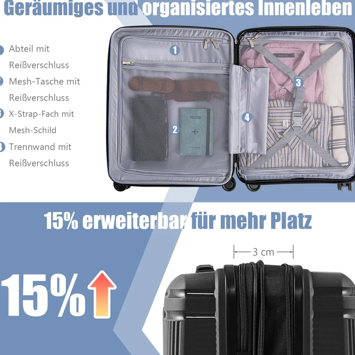 2 tlg. Gepäckset inkl 20" Handgepäckkoffer & 14" Kosmetikkoffer PP Hartschalengepäck Schwarz