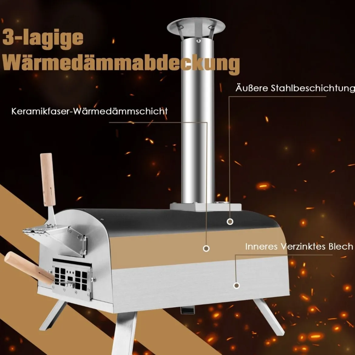 Tragbarer Outdoor-Pizzaofen Holzbefeuerter Hinterhof-Pizzamaker Silber + Schwarz